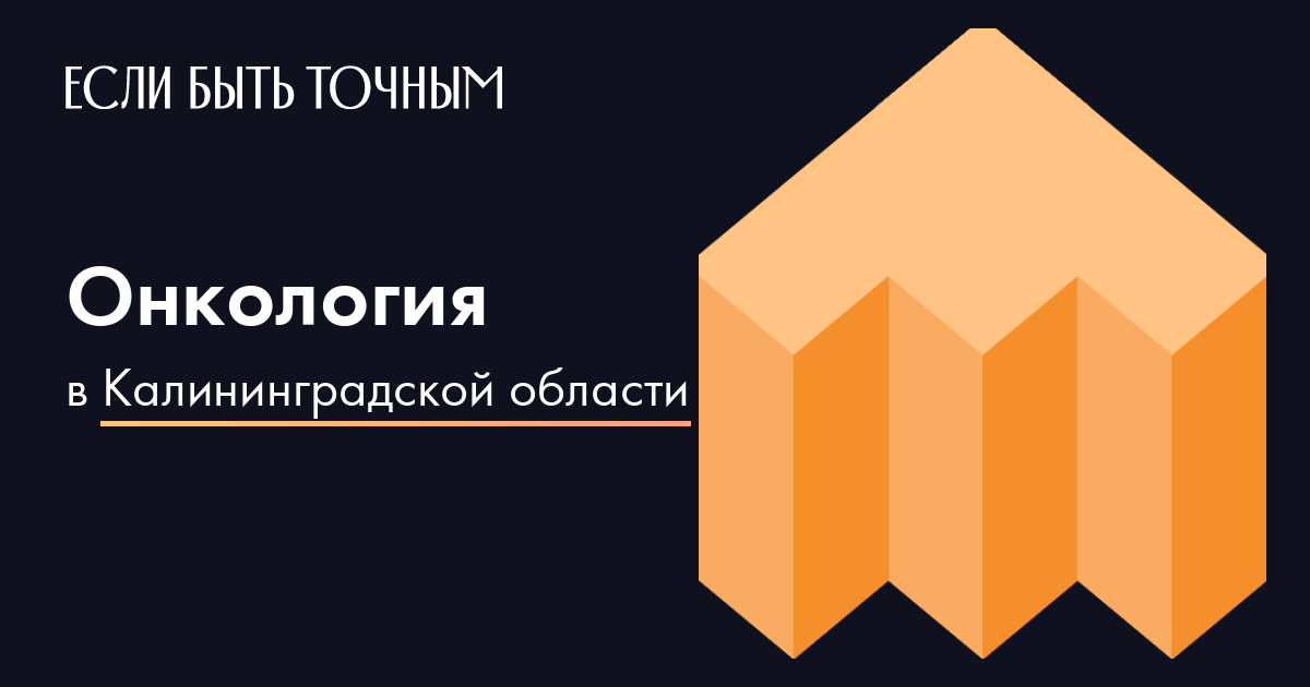 Экологические проблемы калининградской области презентация